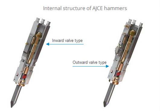 AJCE Hydraulic Breaker Sales Rental Oman Muscat